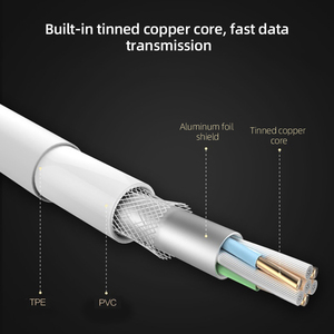 OEM/ODM usine qualité d'origine charge rapide type c câble de données USB c pour <span class=keywords><strong>Samsung</strong></span> <span class=keywords><strong>S10</strong></span> S9 xiaomi Redmi type-c câble de <span class=keywords><strong>chargeur</strong></span> - Product Image 3
