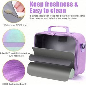 Bolsas Térmicas para Almuerzo al por Mayor, Bolsas Térmicas Personalizadas para Niños - Product Image 4