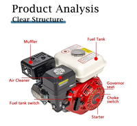 Moteur à essence monocylindre 7,5 CV 210cc TF170F, refroidissement par air, 4 temps, démarrage électrique, norme d'émission Euro 3, fabriqué en usine OEM