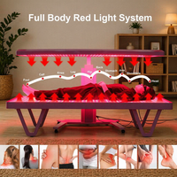 Panneau de lumière rouge Magique Power pour le corps entier, utilisation à domicile, équipement de longévité, machine PBM PDT, système de lit de thérapie par lumière rouge infrarouge