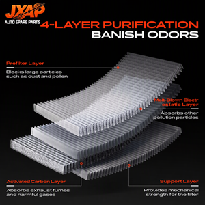 Filtre à air d'habitacle en charbon actif de haute qualité JXAP 6Q0820367 Remplacement direct pour les voitures VW Audi SEAT <span class=keywords><strong>Skoda</strong></span> Directement de l'usine - Product Image 4