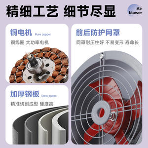 In-Stock High-Power CBF-300 Industrial Explosion-Proof <b>Ventilator</b> Fixed Duct Cooling Axial Flow Fan - Product Image 3