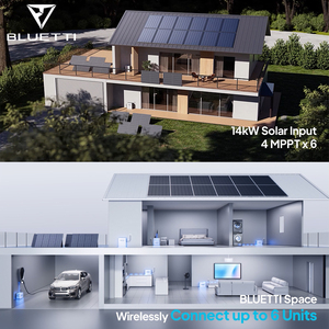Sistema de Almacenamiento <span class=keywords><strong>Solar</strong></span> para Balcón BLUETTI Todo en Uno, Listo para Usar, 1.2kW 2560Wh, Gestión Inteligente de Energía con IA para Apartamentos y Hogares - Product Image 6