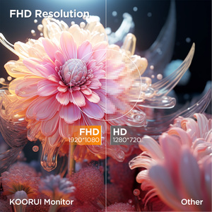 <span class=keywords><strong>Koorui</strong></span> จอมอนิเตอร์โค้ง<span class=keywords><strong>24</strong></span>นิ้ว100Hz, จอมอนิเตอร์คอมพิวเตอร์จอมอนิเตอร์โค้งหน้าจอ1500R ปรับความละเอียดสูง1080P ดูแลดวงตา - Product Image 6