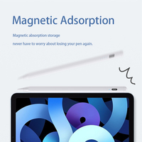 Stylet intelligent pour iPad, aluminium haut de gamme, style minimaliste, conception graphique, prise de notes académiques, personnalisation OEM