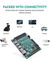 Placa Base Industrial para Robot AMR AGV de 3.5 Pulgadas, 14.ª Generación de Intel Core AI Ultra-U/H 125H, 6COM, 6USB, 8GPIO, 2*DDR5, 96GB, 2 RJ45, AMT, LVDS