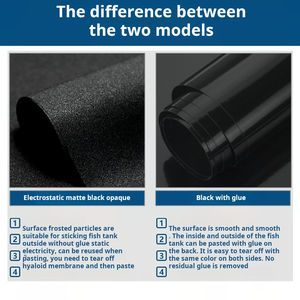 自己接着性の黒いガラスタンク底ステッカー環境に優しいプラスチック水槽背景装飾風景壁紙 - Product Image 5