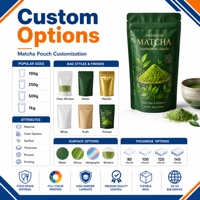 Sachets d'emballage personnalisés pour Matcha, pochettes verticales refermables en aluminium de qualité alimentaire, résistantes à l'humidité, pour aliments pour animaux de compagnie, vente en gros