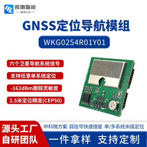 โมดูล At6558f Gps Glonass Bds ขนาด 28x28x7 มม. ใช้พลังงานต่ำ สำหรับการติดตามทรัพย์สินอุตสาหกรรมเพื่อการขนส่ง - Product Image 4