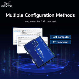 โมดูลสื่อสาร Ebyte ODM NB124ES Serial Device Server Modbus สำหรับเชื่อมต่อ RS485 กับ TCP/IP Gateway ผ่านพอร์ตเครือข่าย RJ45 - Product Image 4