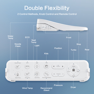 Siège de bidet intelligent avancé avec télécommande, siège chauffant, sécheur d'air, eau chaude instantanée, modes de pulvérisation multiples - Product Image 3