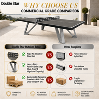 Table de ping-pong pliable d'extérieur OEM de 2,7 m, étanche et durable, avec plateau en panneau aluminium-plastique de 6 mm, pour parc, direct usine