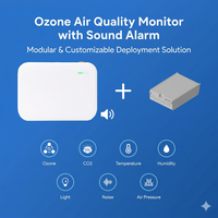 Aeropulse A100, Dispositivo de Detección de Calidad del Aire con Integración BMS, Modbus, BACnet, PoE, WiFi (2.4 y 5G), Detección en Tiempo Real de H2S, NH3, CO2 y Amoníaco