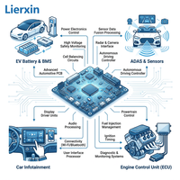 Fabricant de circuits imprimés automobiles personnalisés Lierxin LEX-AUTO-01 IATF16949, carte de contrôle ECU ADAS EV pour voitures, assemblage clé en main OEM ODM