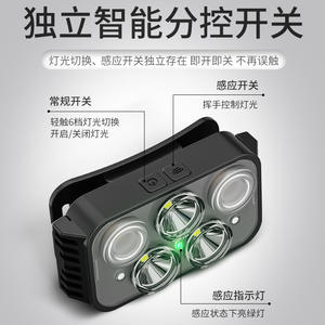 Lampe frontale LED mini Strong Wolf 2000 mAh rechargeable, réglable, portable, super lumineuse, étanche pour la pêche, le cyclisme et la course à pied - Product Image 2