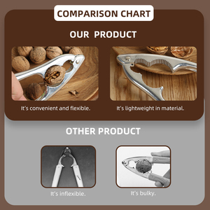 Nhà Máy Bán Buôn Hợp Kim Nhôm Cá Mập Hình Dạng Óc Chó Clip Cánh Hộ Gia Đình Pecan Nut Clip Cánh Tiện Ích Trái Cây Rau Công Cụ - Product Image 4