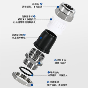 304 Stainless Steel <b>Cable</b> Gland Pg Thread 12-100mm Ip68 Waterproof Connector With Locking Nut And Sealing Ring - Product Image 1