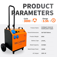 Alimentation électrique mobile industrielle IPS5000L Idéale pour les projets de construction, municipaux et d'ingénierie routière. Haute portabilité