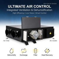 Machine intégrée double ventilateur silencieux pour studio de diffusion en direct, avec rafraîchissement de l'air, contrôle de l'humidité et déshumidification totale par contrôle de la chaleur