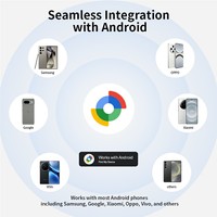 Etiqueta Inteligente Android RSH, Localizador GPS Inteligente con Función de Buscar de Google, Recargable Tipo C, Buscador de Llaves para Equipaje, Mascotas, Carteras, Bolsos, Perros