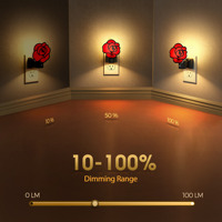 Veilleuse LED Rose Rouge LOHAS, Lumière Blanche Chaude, Capteur Crépusculaire, Lampe de Chevet Rose pour Adultes et Enfants, Idéale pour Chambre et Couloir