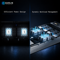 Serveur FusionServer 2258 V7 2U en rack pour l'infrastructure de stockage cloud et de virtualisation d'entreprise – En stock