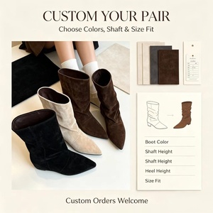 Direktvertrieb ab Werk: Neue Vielseitige Bequeme Versteckte Keilabsatz Schlankmachende Vintage Spitze Stiefeletten für Damen - Product Image 4