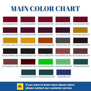 Производитель, порошковый цветной краситель, хорошая дисперсная цементная краска, оксид железа Fe2O3, неорганический пигмент - Product Image 2