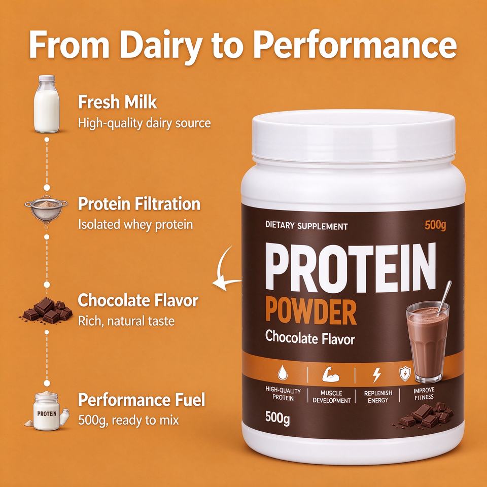 Muscles Not Labelled OEM ODM Private Label Chocolate Protein Powder Muscle Support Weight ...