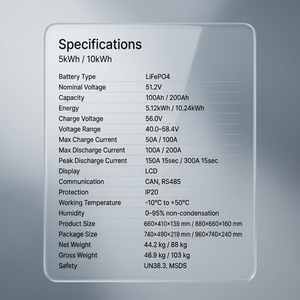 แบตเตอรี่ LiFePO4 แบบติดผนัง 51.2V 200Ah 10.24kWh สำหรับเก็บพลังงานภายในบ้าน ใช้กับระบบโซลาร์เซลล์แบบออฟกริด พร้อมระบบ BMS และหน้าจอ LCD เป็นตัวเลือกเสริม - Product Image 2