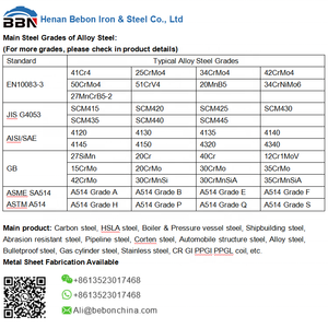 Оптовая продажа, высокоуглеродистая плоская пружинная стальная полоса 51CrV4, холоднокатаная стальная катушка, цена - Product Image 6