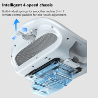 Support lombaire réglable, pivotant à 360 °, chaise de bureau ergonomique en maille avec dos en maille respirante pour le bureau à domicile
