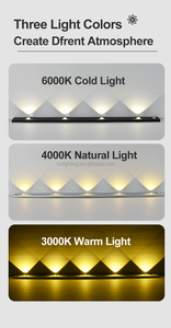 ไฟตู้อลูมิเนียม LED ความสว่างปรับแสงได้3000K 4000K 6000K ไฟ LED - Product Image 2