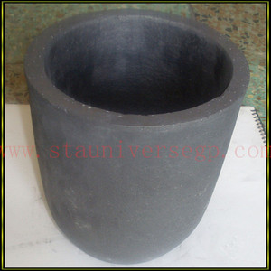 Mortier en carbure de silicium de haute qualité STA pour analyse de gaz, <span class=keywords><strong>creuset</strong></span> de fonderie en carbure de silicium, pot en SiC - Product Image 6