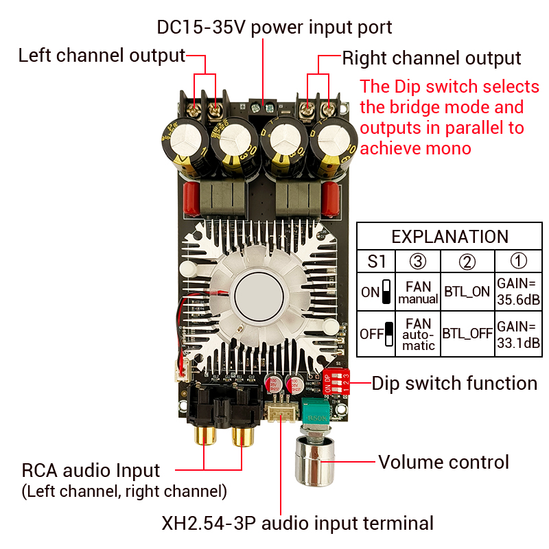 WUZHI AUDIO ZK-1602 Digital Amplifier Board Module - TDA7498E 160W