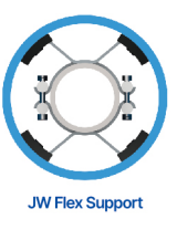 Tubería de HDPE de Doble Pared, 2 mm de Espesor, Color Blanco, Conductividad Térmica de 0.45 W/mK, Tubería de Drenaje y Aislamiento para Chimeneas - Product Image 2