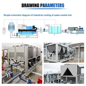 Aidear Máy làm lạnh công nghiệp tự động mới với máy nén cho sân trượt băng tuần hoàn hệ thống Glycol bơm thành phần cốt lõi - Product Image 3