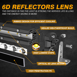 90 wát <span class=keywords><strong>LED</strong></span> <span class=keywords><strong>Bar</strong></span> ánh sáng IP68 siêu sáng nhẹ Lũ lụt cho off road xe tải & thiết bị nặng 14 inch <span class=keywords><strong>Bar</strong></span> chiếu ánh sáng tại chỗ - Product Image 3