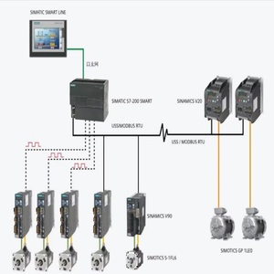 Transformateur de courant de type <span class=keywords><strong>CLE</strong></span> <span class=keywords><strong>Tx</strong></span> 5000A CT pour PLC 7524A63G04 - Product Image 2