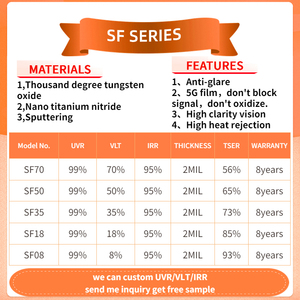 SF loạt năng lượng mặt trời <span class=keywords><strong>Tint</strong></span> Hot Bán chống chói bán buôn 1.52*30Meter CuộN xe năng lượng mặt trời cửa sổ kính tinting phim ppapel polarizado <span class=keywords><strong>solux</strong></span> - Product Image 2