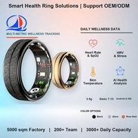Cincin Kesehatan Pintar OEM dengan Pelacakan Detak Jantung, SpO2, HRV, Stres, dan Suhu untuk Program Kesehatan Perusahaan dan Hadiah Karyawan