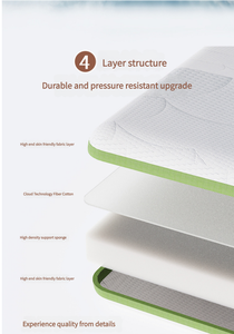 Material de PVC de dureza suave a moderada, colchón de cama individual, cojín, dormitorio de estudiante, Tatami, habitación de alquiler, dormitorio, <span class=keywords><strong>Hospital</strong></span>, escuela - Product Image 6