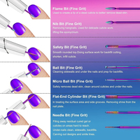Kit de 25/30 embouts de ponceuse à ongles de 3/32 po avec support rose et 50 bandes de ponçage de 8 couleurs avec rangement