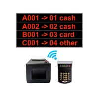 Système de gestion de file d'attente bancaire avec distributeur automatique de tickets de file d'attente sans fil Qms pour écran LED de télévision