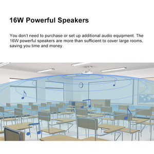 Epso N CB-982W 3LCD Projector 4200 Lumens 16:10 Wide Screen | 16000:1 Contrast 1.6x Dual <b>Wireless</b> for Office CB-982W Epso N CB-9 - Product Image 6