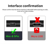 Câble adaptateur USB Type C vers Mini USB pour appareil photo, lecteur MP3, disque dur, transfert de données, câble USB Mini-B, câble Type-C Mini USB