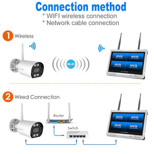 Eseecloud 4CH đầy đủ màu sắc Camera An Ninh hệ thống tầm nhìn ban đêm Bullet hai chiều âm thanh Màn hình IP66 NVR không dây ứng dụng truy cập - Product Image 3