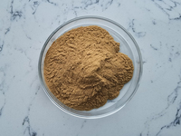 Food Grade Natuurlijke Black Wolfberry Extract Goji Berry Extract Poeder 99% Anthocyanen Polysacchariden