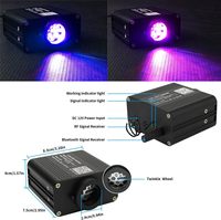 Kits de plafond étoilé à fibres optiques 16W avec effets scintillants et sonores pour la décoration de voitures et de maisons