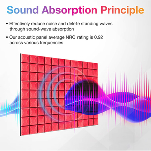 Paneles de Espuma Acústica, Paquete de 12, Rojo, Mini Cuadrados, Diseño Moderno, Paneles de Insonorización de 2'' X 12'' X 12'', para Gimnasio y Sala de Estar - Product Image 3